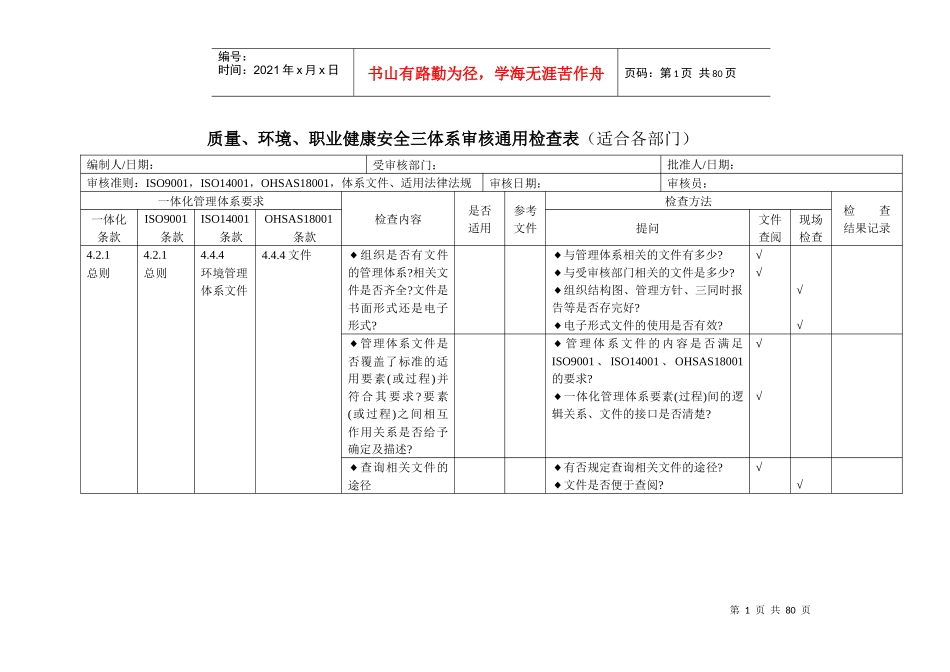 质量、环境、安全三体系检查表-XXXX年新版_第1页