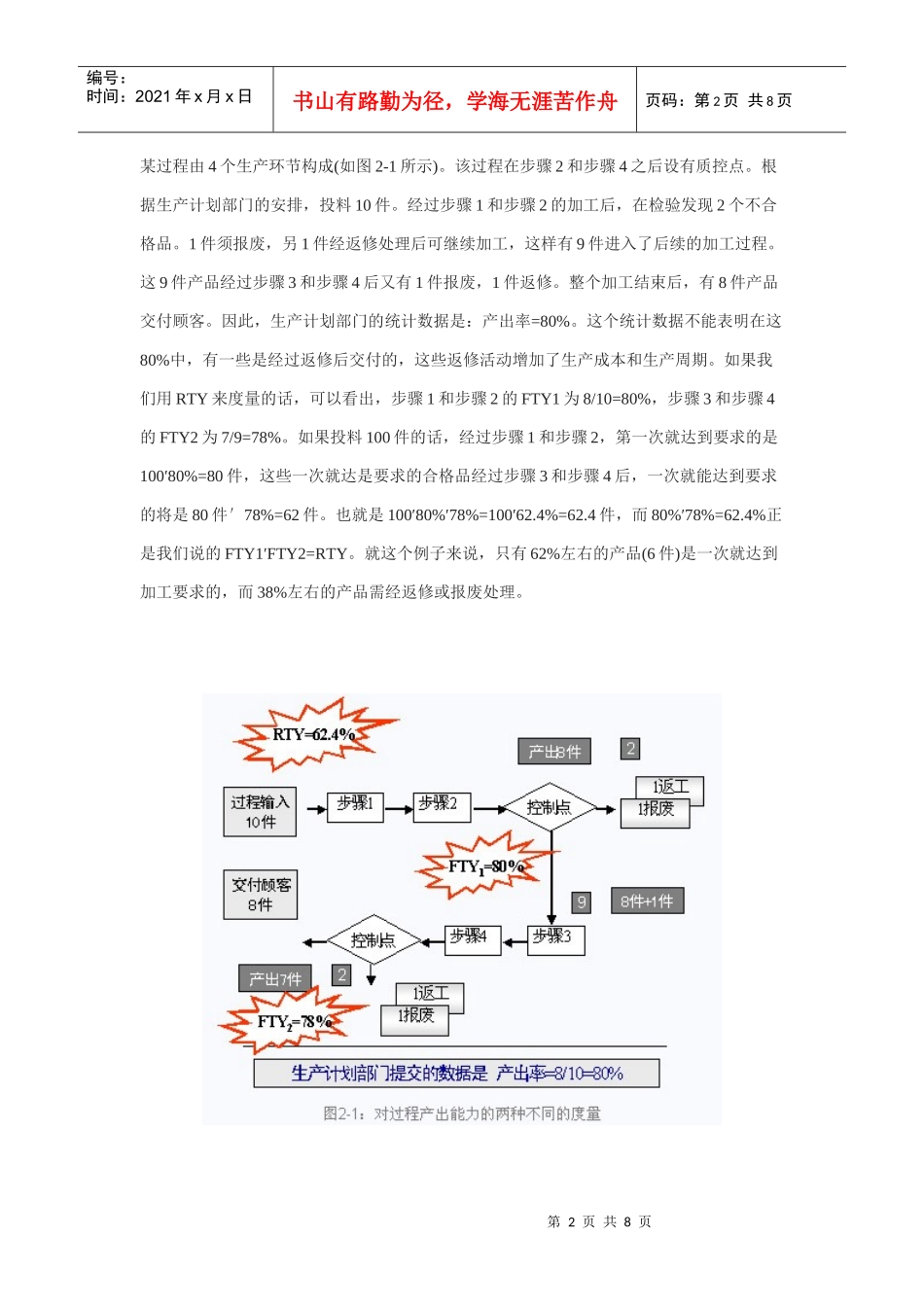 6西格玛管理中常用的度量指标_第2页