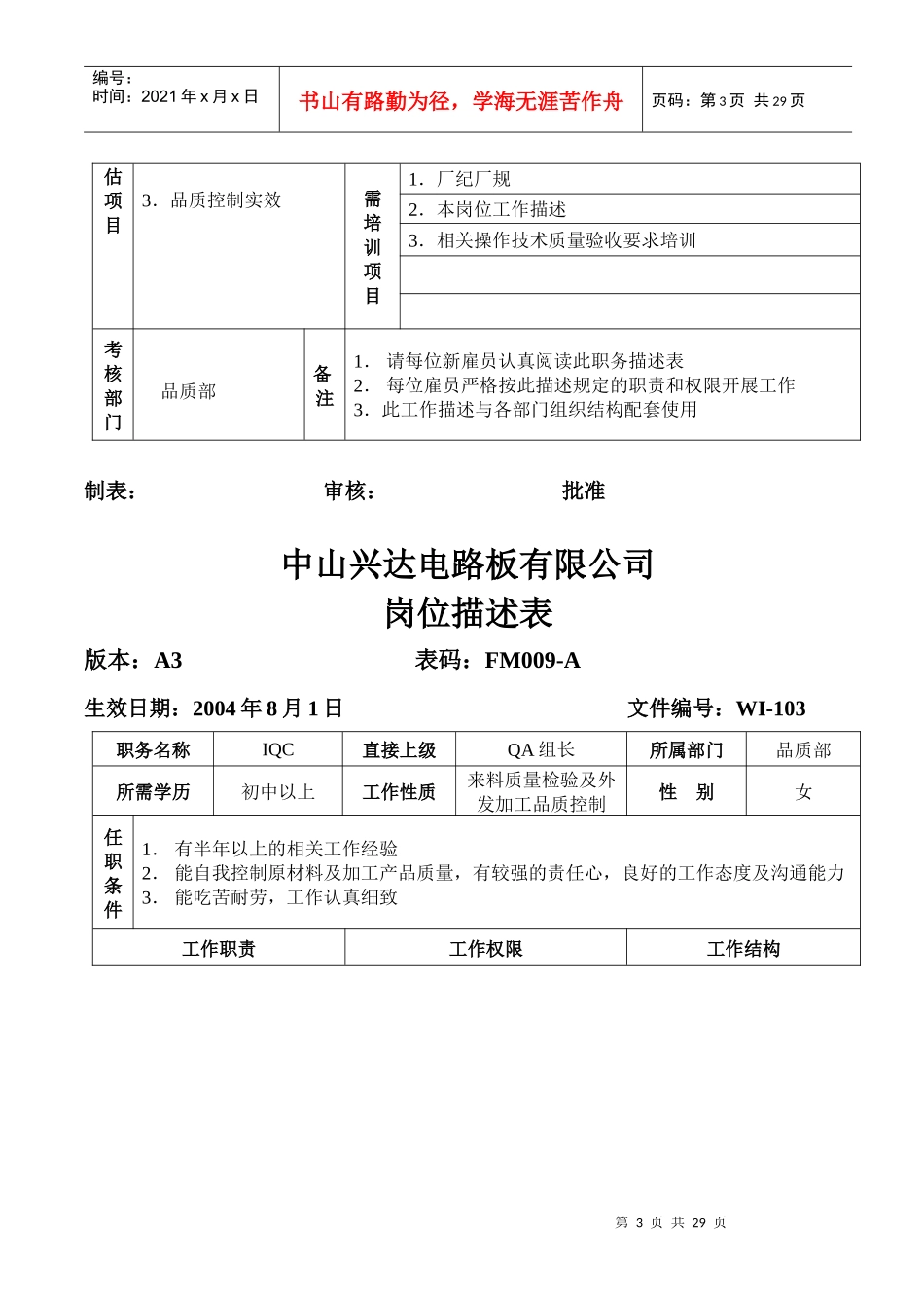 品质部PQA岗位描述表_第3页