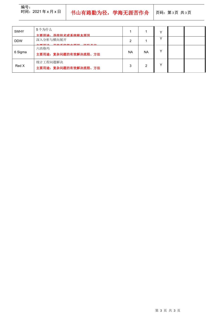AIAGISOTS169492002及核心工具系列手册预订表_第3页