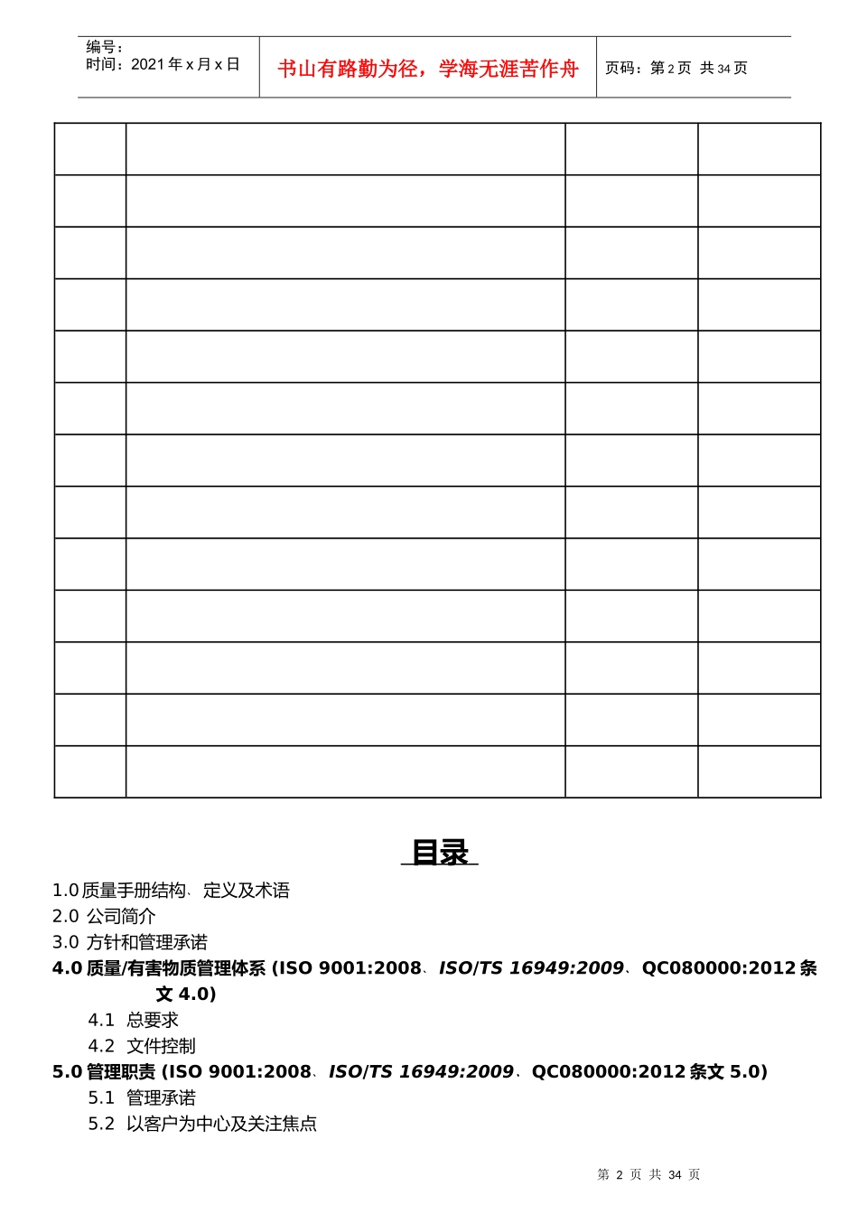 品质_HSF手册_第2页