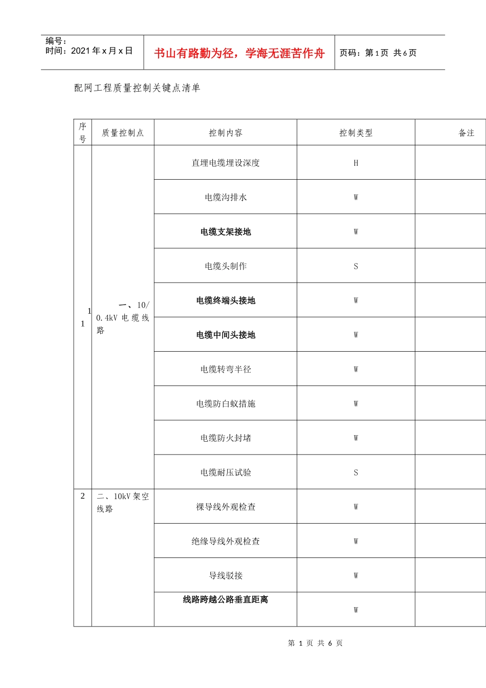 WHS质量关控制点_第1页
