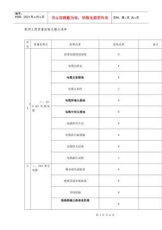 WHS质量关控制点