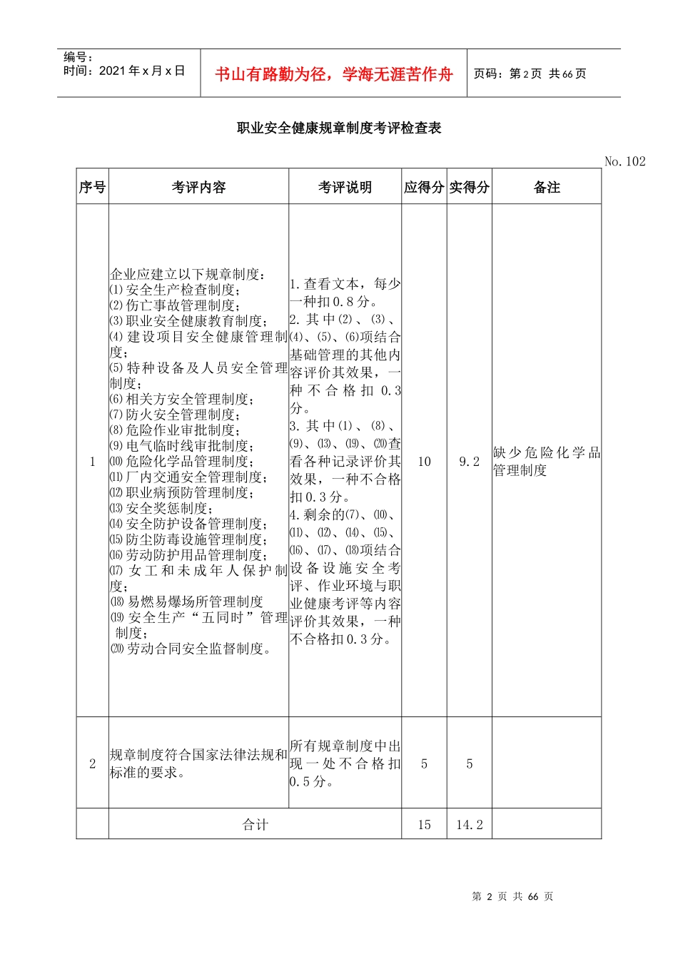 机械制造企业安全质量标准化考评检查表(DOC 63页)_第2页