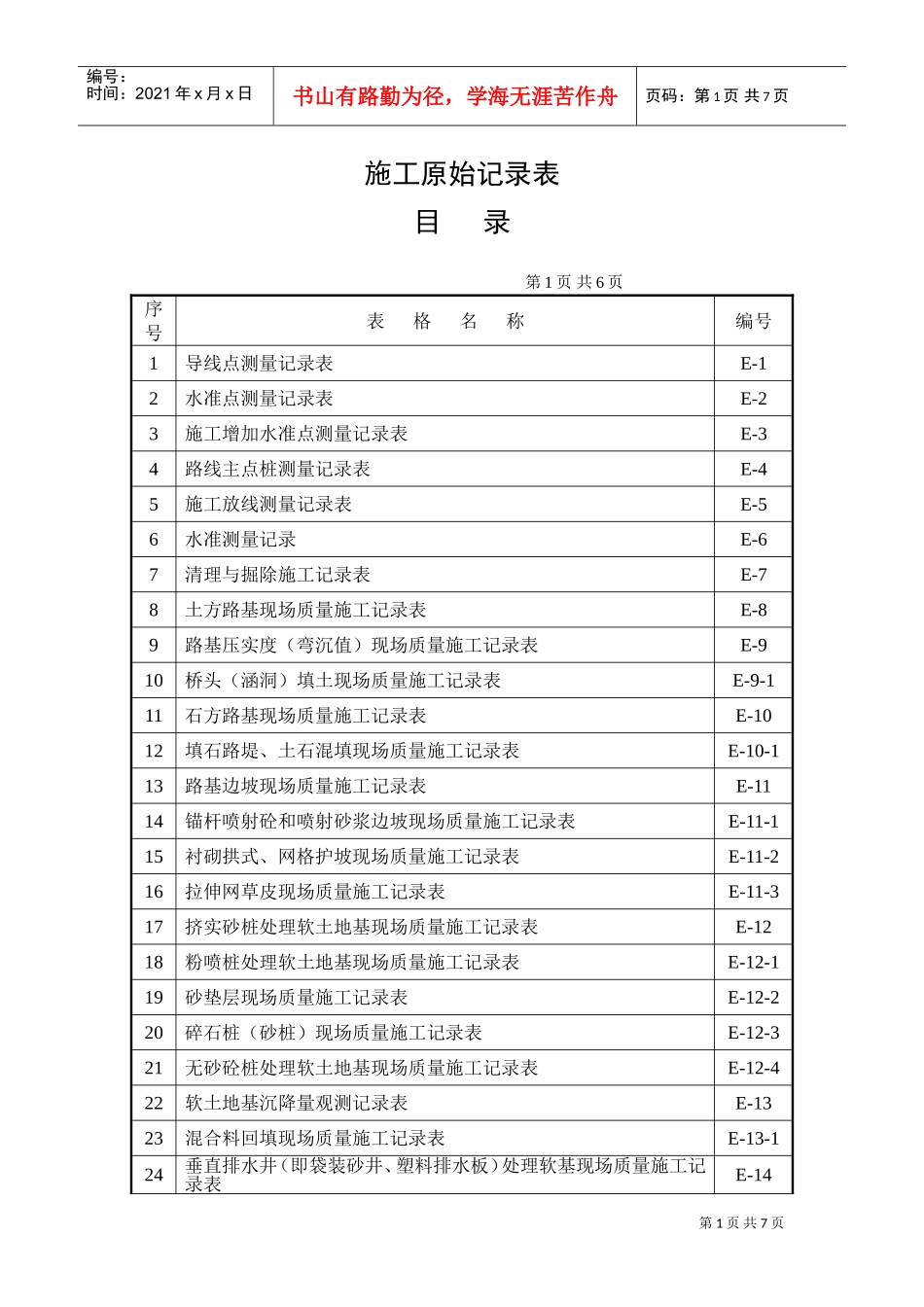 施工及质量检验用表目录(DOC6页)_第1页