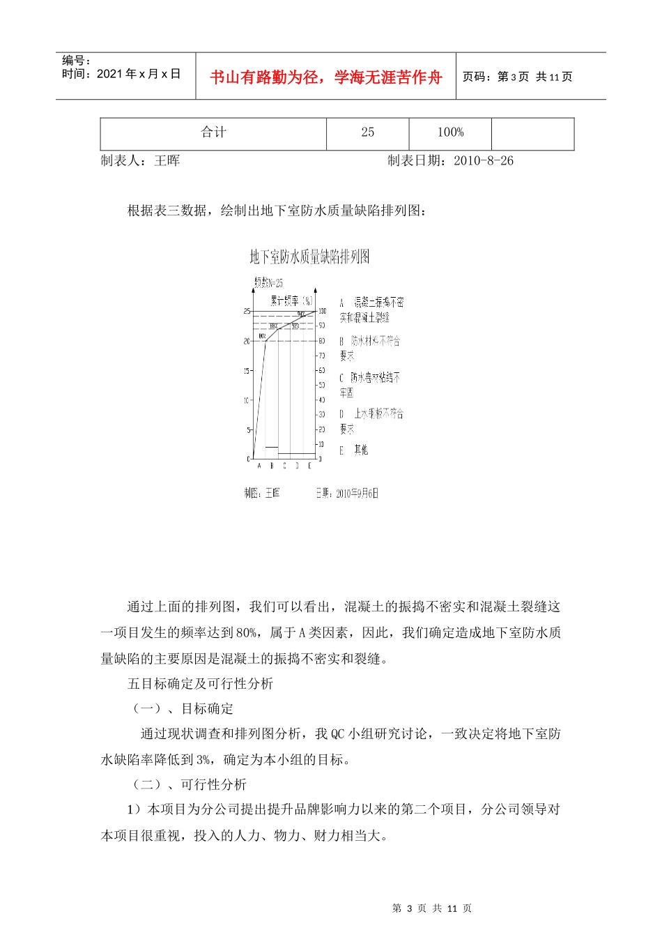 地下室防水质量控制QC-杭州建工_第3页