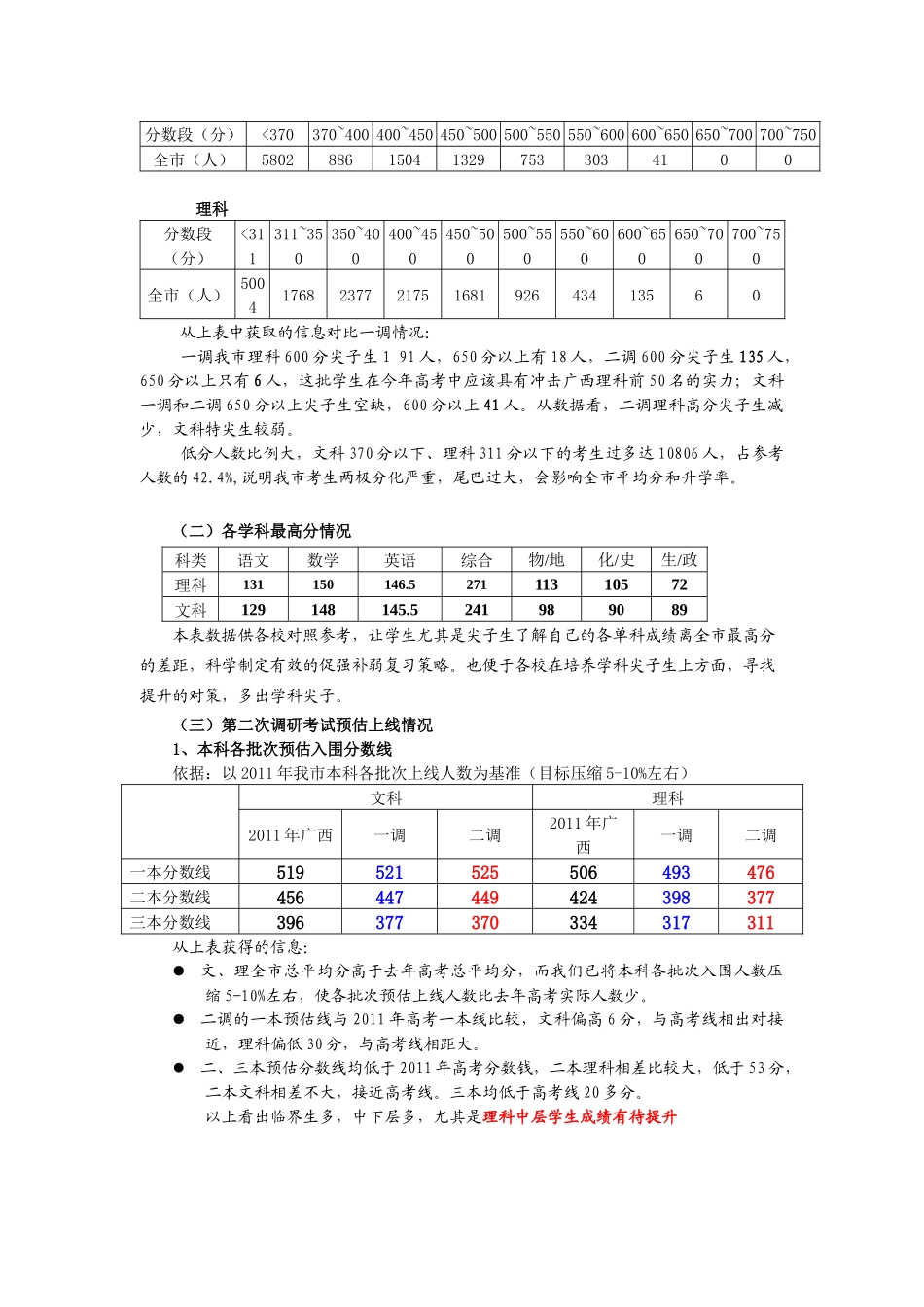 桂林市年度高考调研考试质量分析_第2页