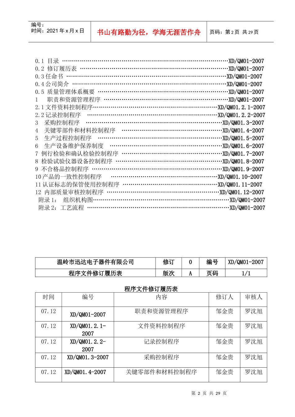 工厂质量保证能力手册_第2页
