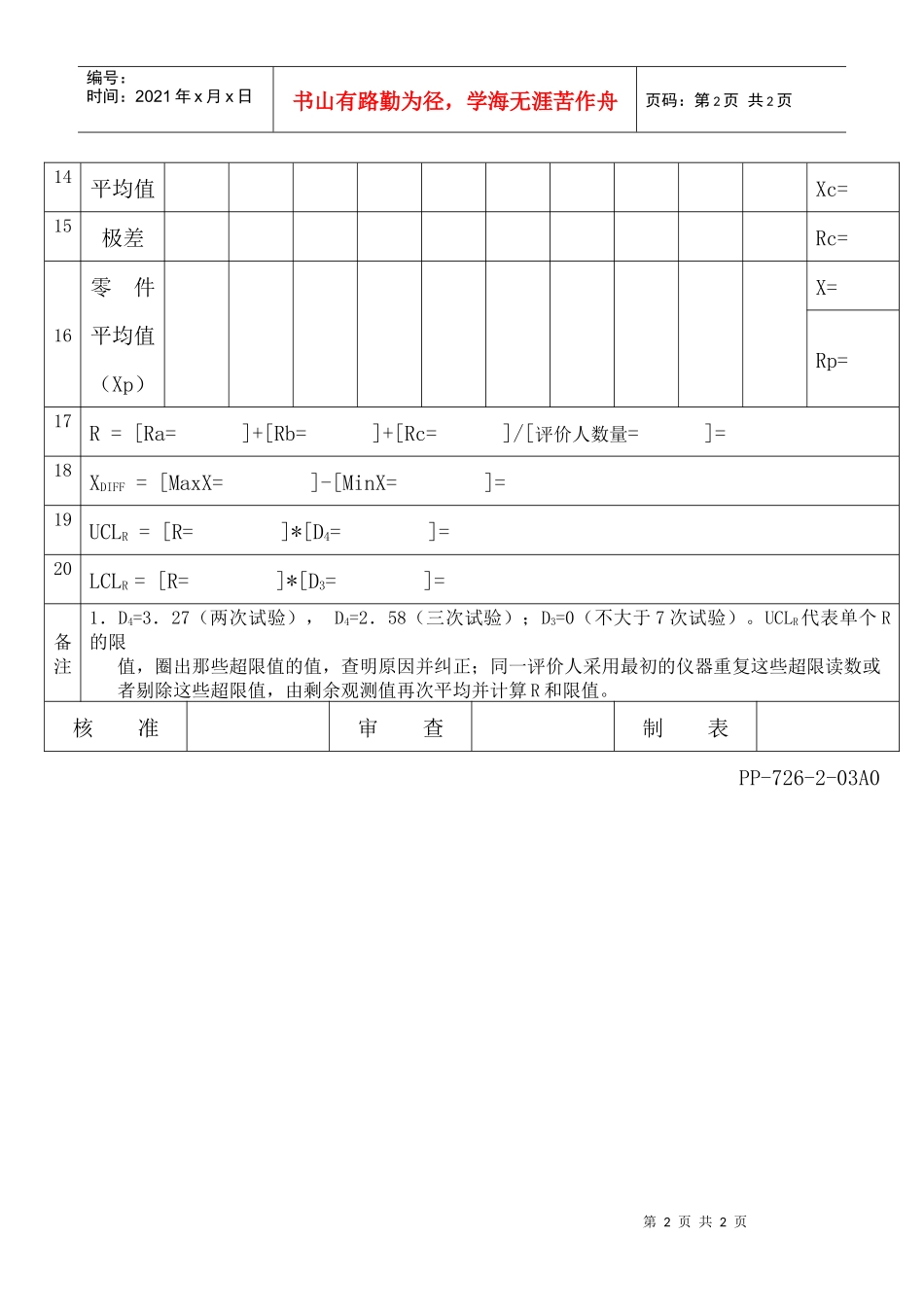 APQP量具重复性和再现性X-R分析数据表_第2页