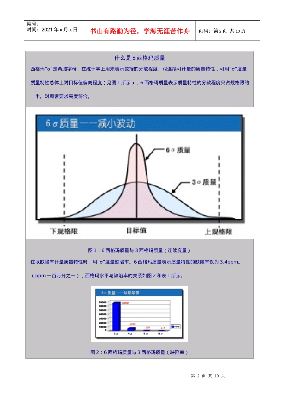 什么是6西格玛管理_第2页