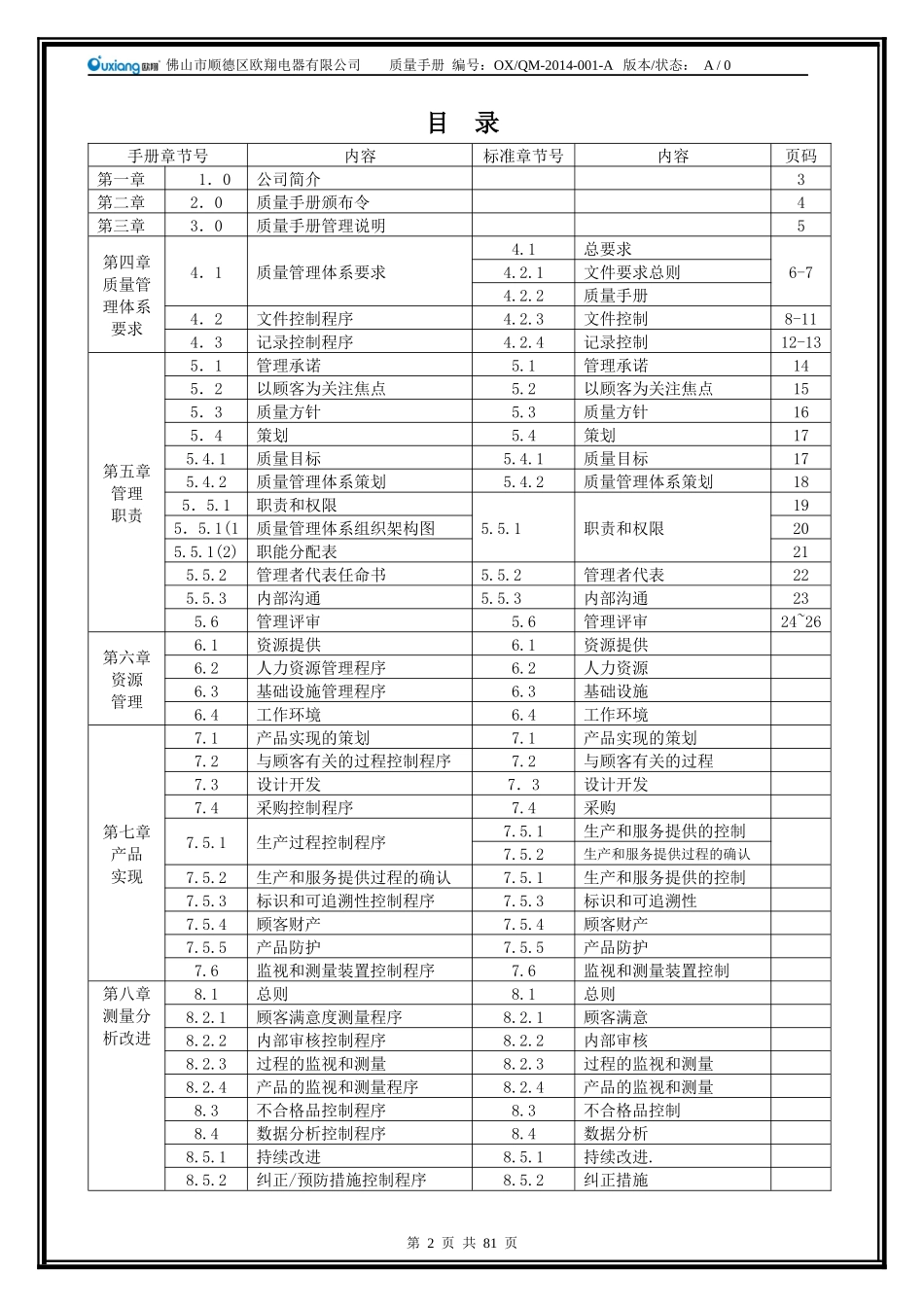 《质量手册》_第2页