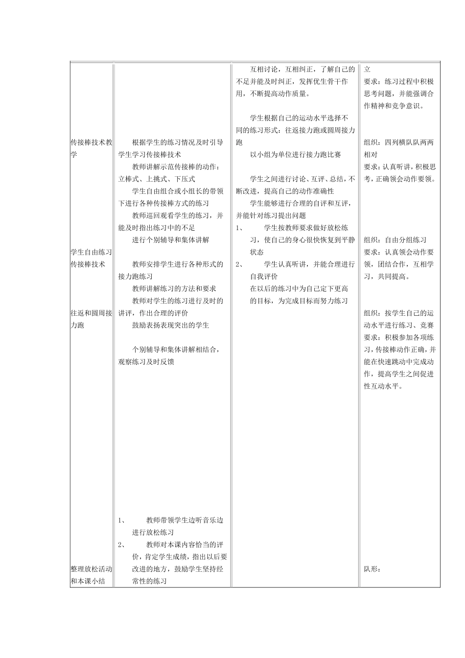 体育教案－接力跑_第2页