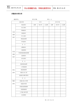 质量成本报告表