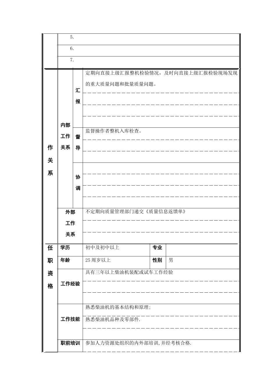 整机检验员岗位说明书_第2页