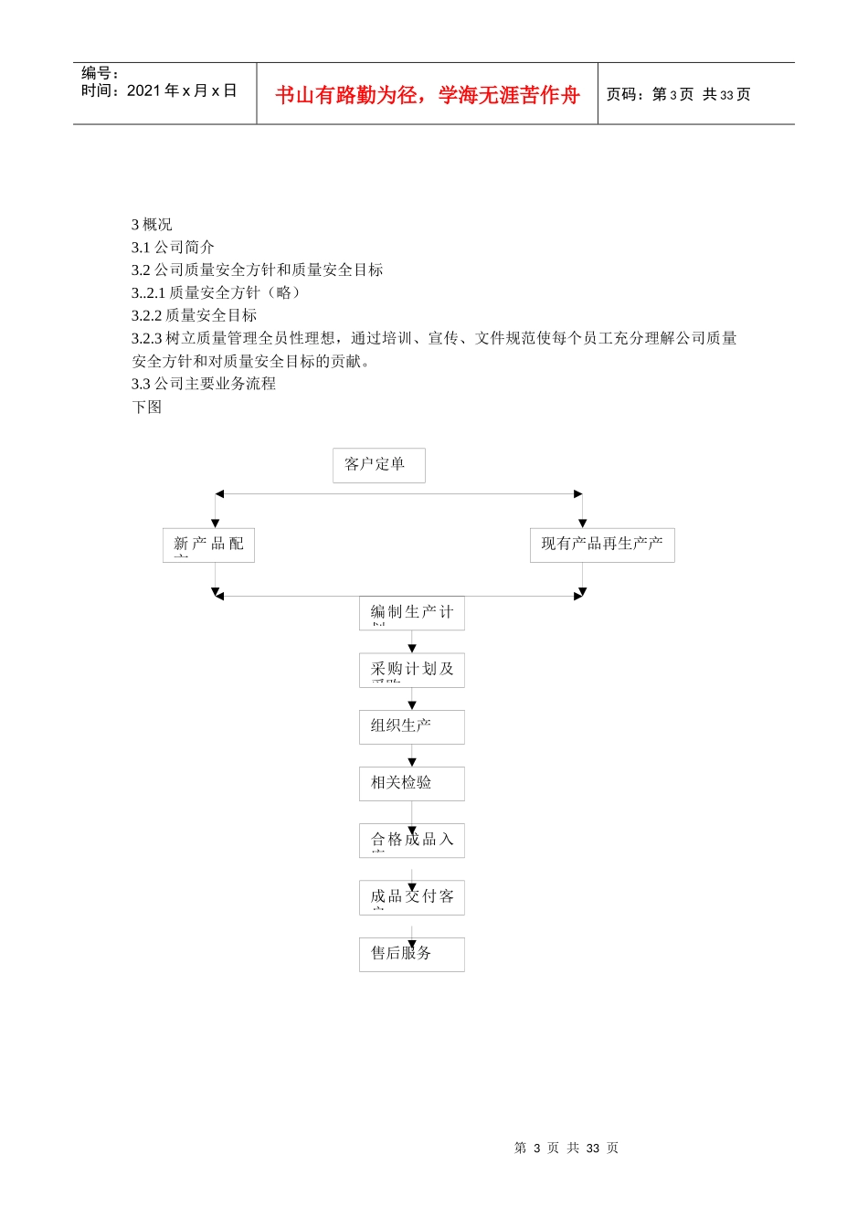 食品行业质量安全管理体系_第3页