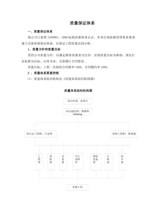 工程质量的措施及其保证体系