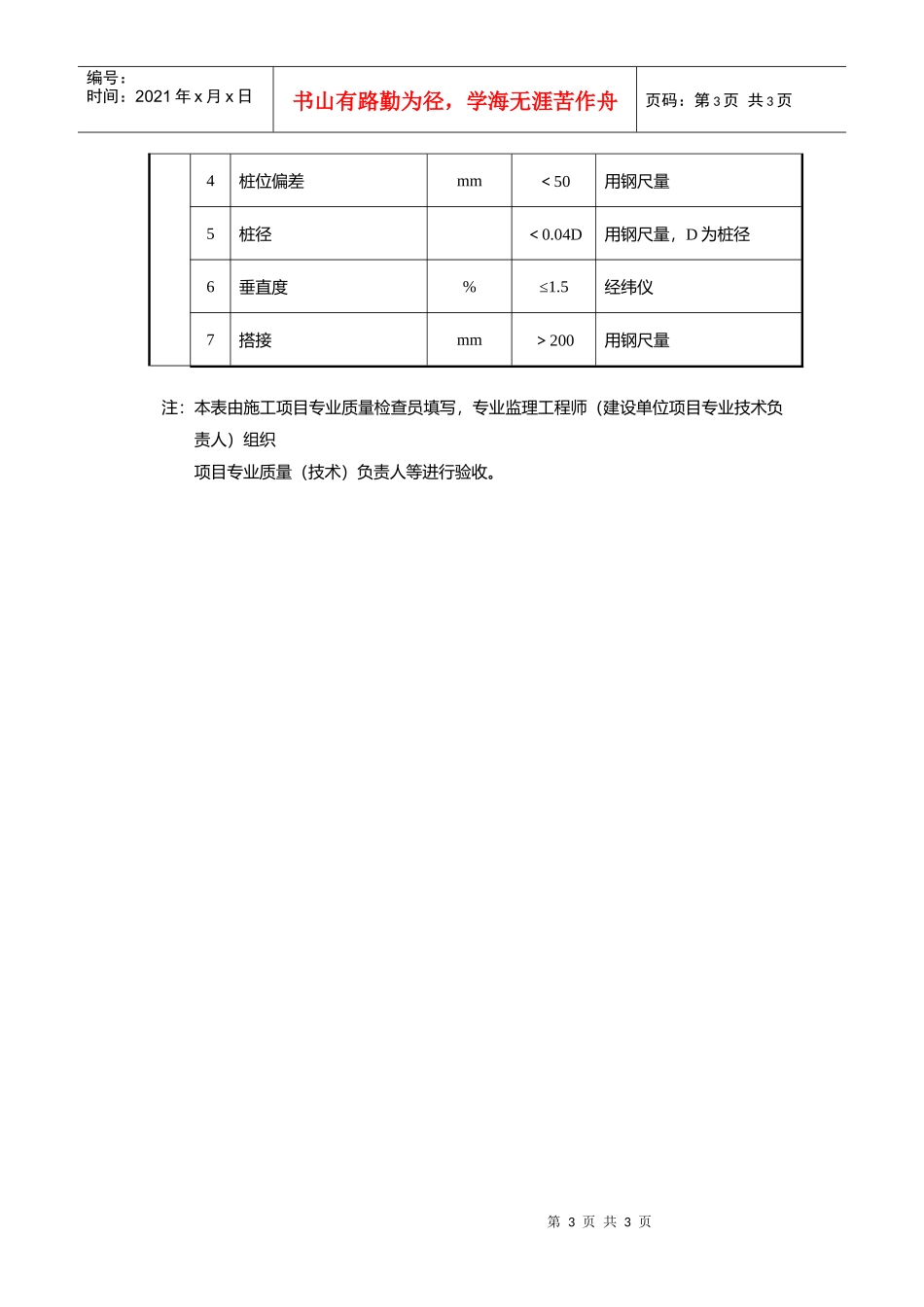 水泥土搅拌桩地基检验批质量验收记录_第3页