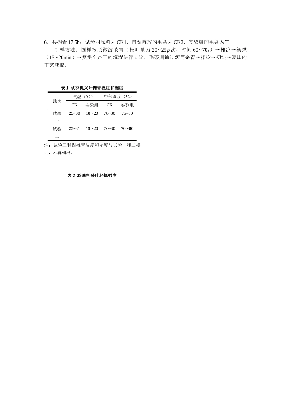 不同加工处理对机采秋季绿茶品质的影响_第2页