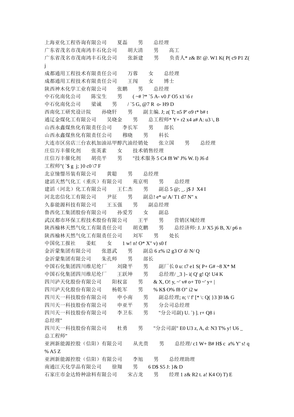 上一届甲醇产业大会参会部分人员_第2页