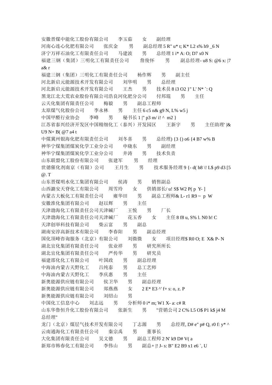 上一届甲醇产业大会参会部分人员_第3页