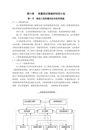 质量保证措施和创优计划_2