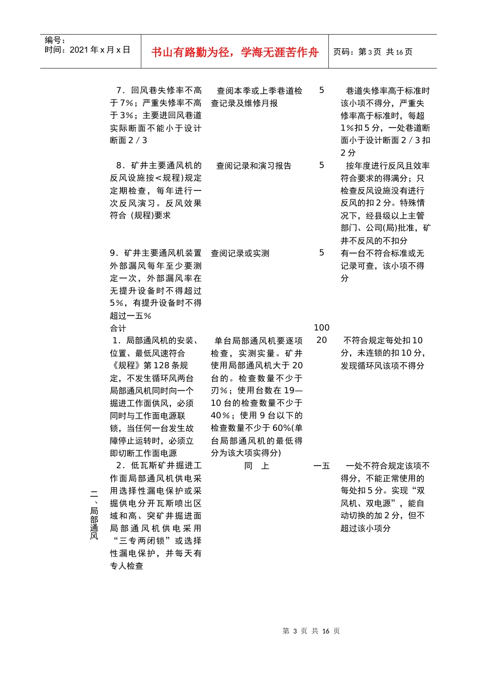 通风安全质量标准化标准与考核评级办法_第3页