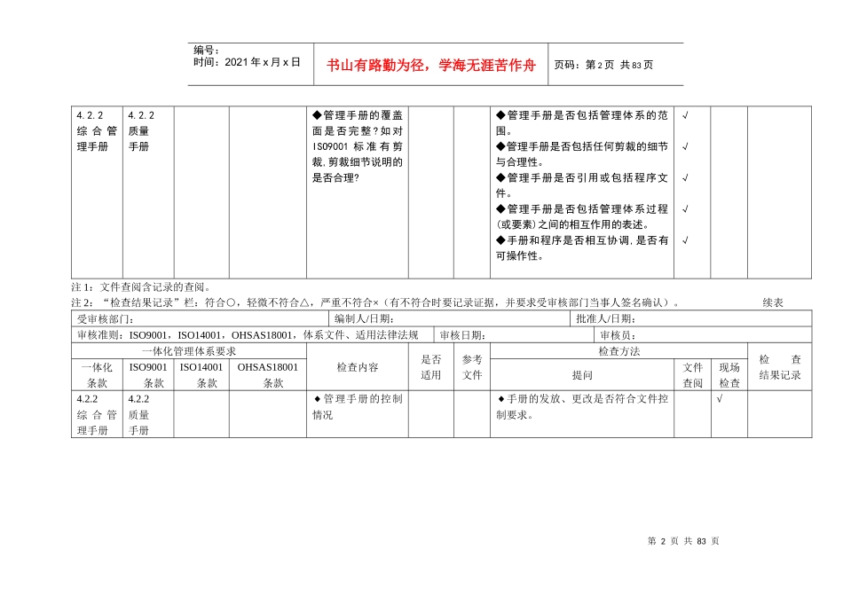质量环境职业健康安全整合管理体系审核通用检查表_第2页