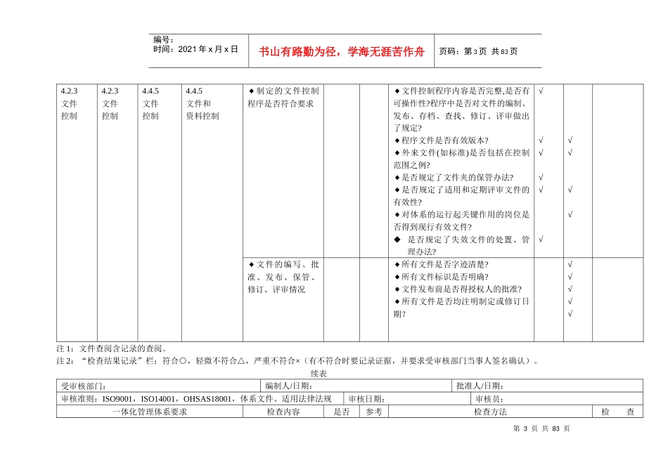 质量环境职业健康安全整合管理体系审核通用检查表_第3页