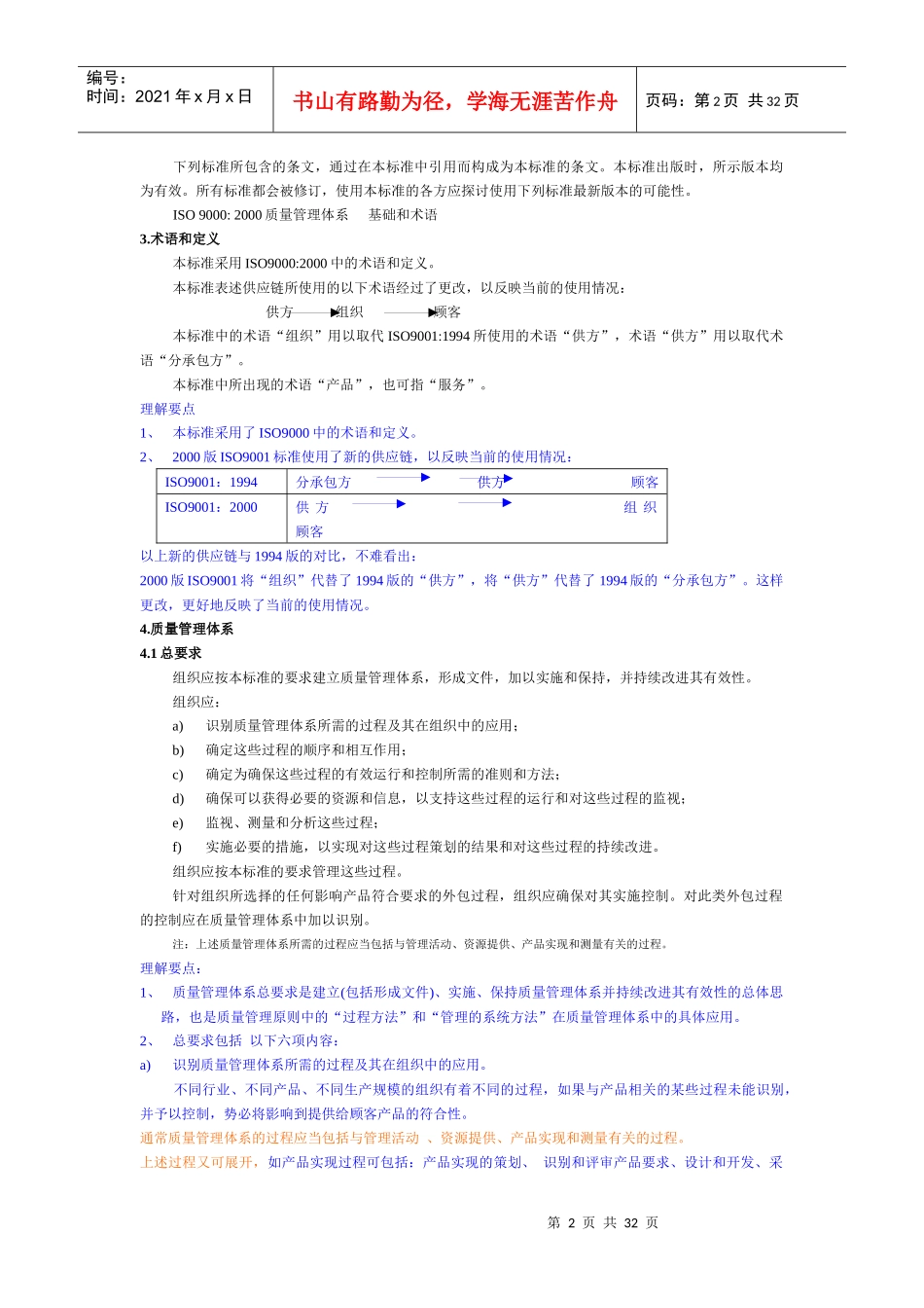 ISO9001 讲解理解要点_第2页