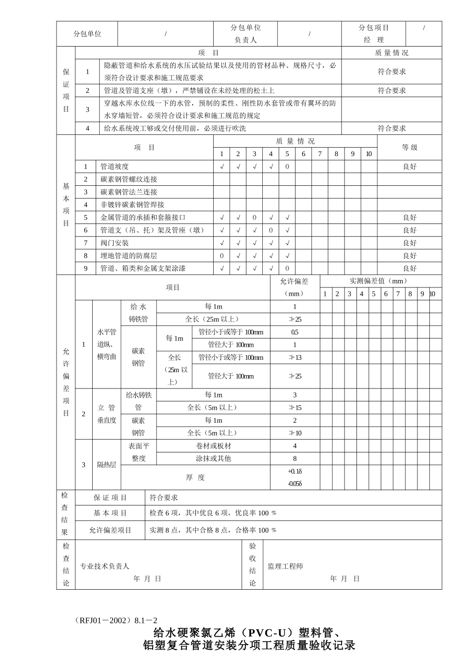 人防分项分部工程质量验收记录表(安装)(DOC41页)_第2页