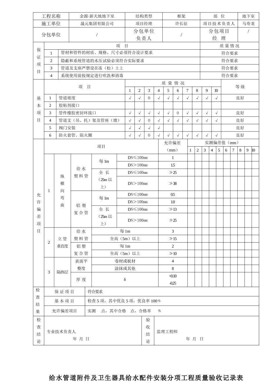 人防分项分部工程质量验收记录表(安装)(DOC41页)_第3页