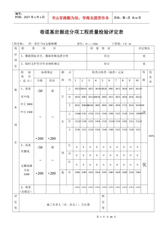 巷道基岩掘进分项工程质量检验评定表