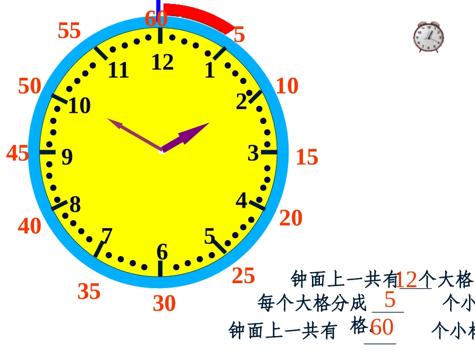 人教版三年级数学上册《时分的认识》PPT课件_第3页