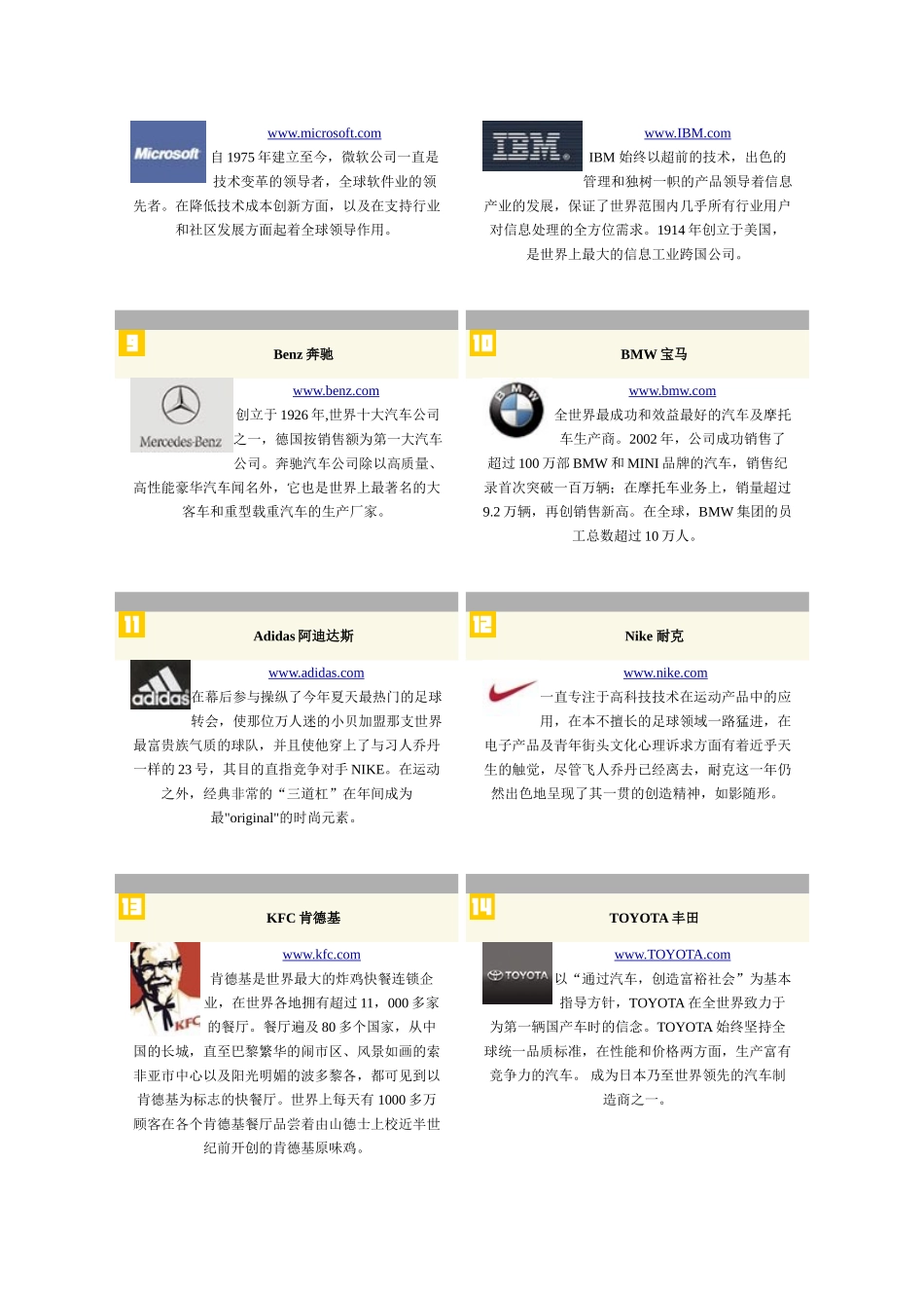 世界最具影响力的100个品牌_第2页
