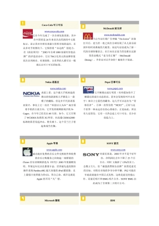 世界最具影响力的100个品牌