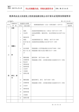 批准鸡东县天仪建筑工程质量检测有限公司计量认证范围...