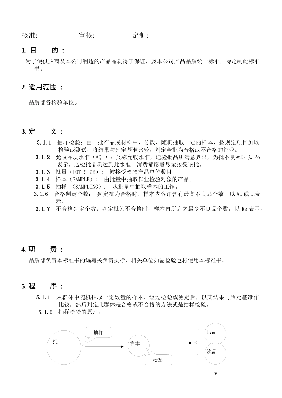 抽样计划标准书_第2页