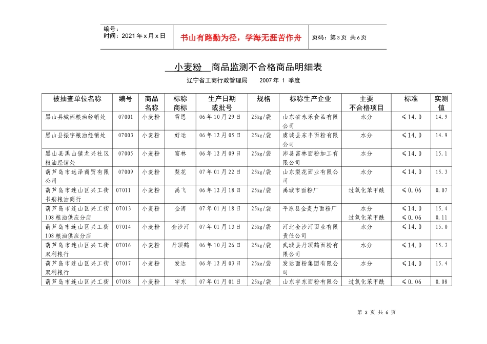 县以下市场面粉质量堪忧_第3页