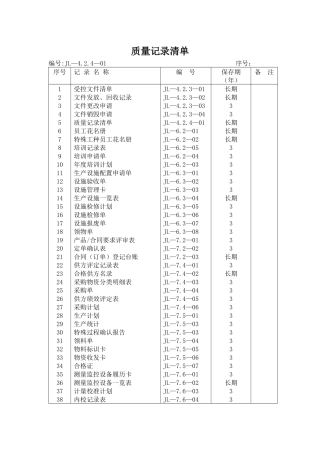 质量记录清单(自动保存的)