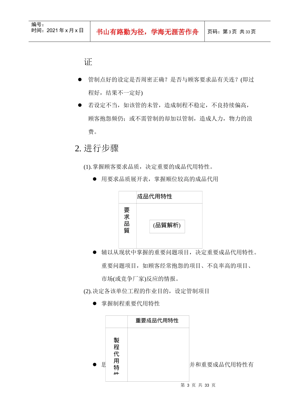 制程的品质管制_第3页