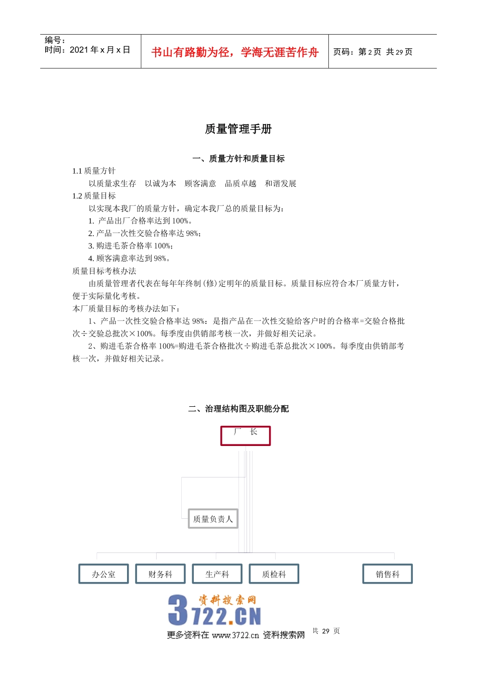 XXXX年茗香岩茶(茶叶)厂质量手册》(27_第2页