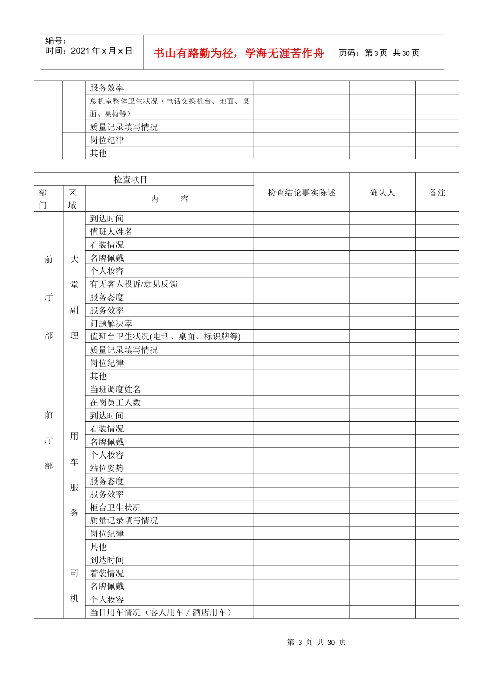 星级酒店质量管理质检巡查表格_第3页