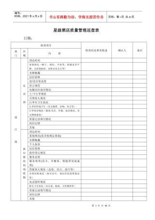 星级酒店质量管理质检巡查表格