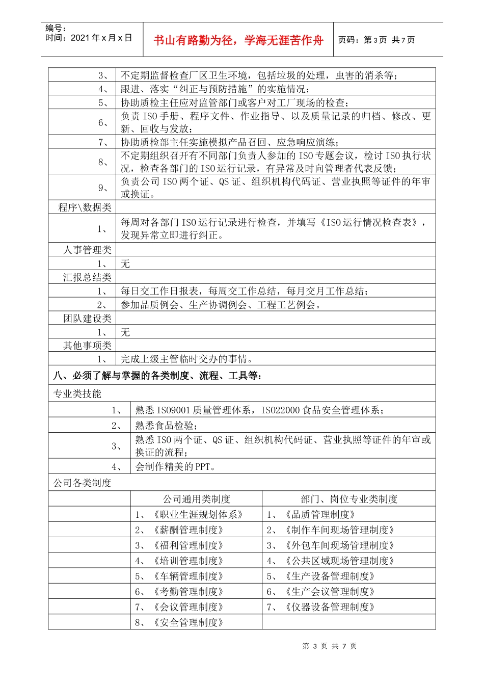 JPG-ZZ-048ISO专员岗位职责说明书_第3页