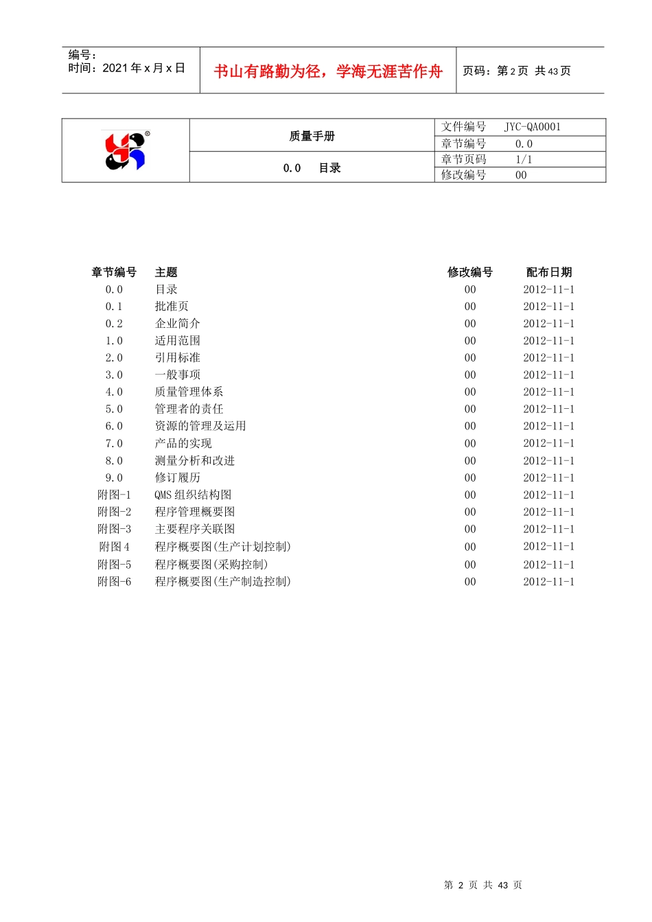 ADS-QA0001质量手册4-00次_第2页