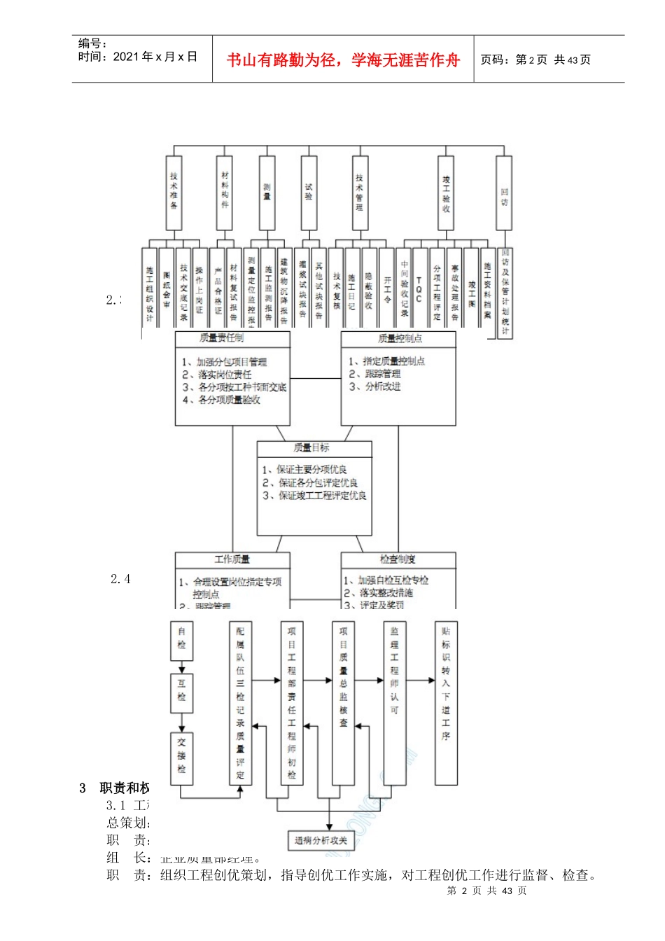质量创优方案-改_第2页