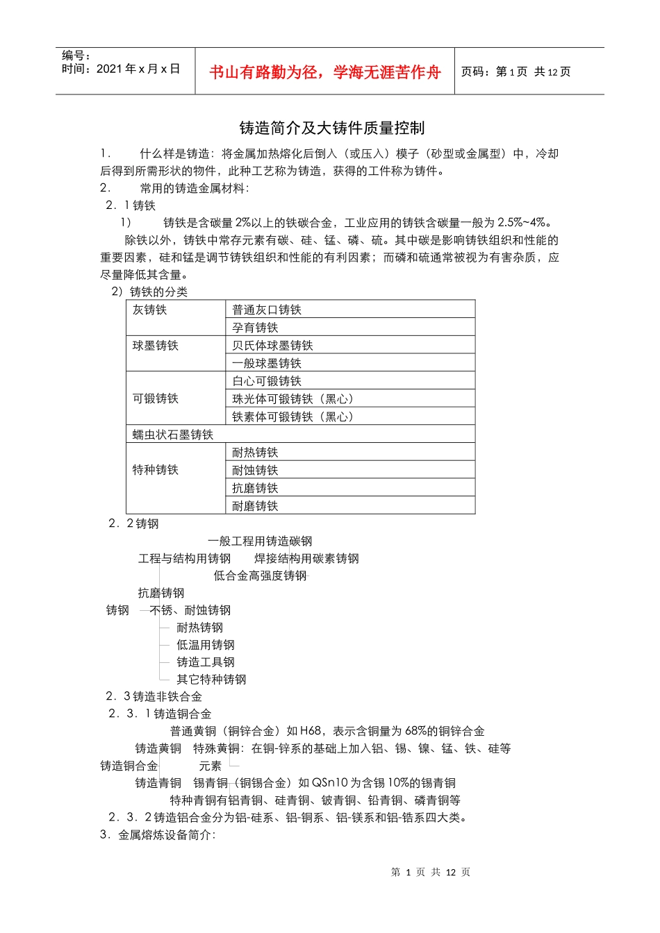 2。铸造简介及大铸件质量控制_第1页