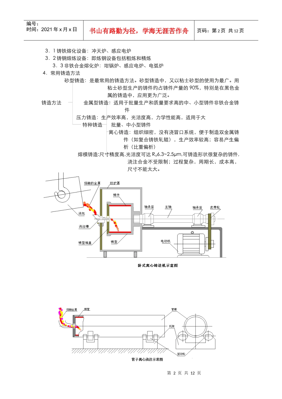 2。铸造简介及大铸件质量控制_第2页