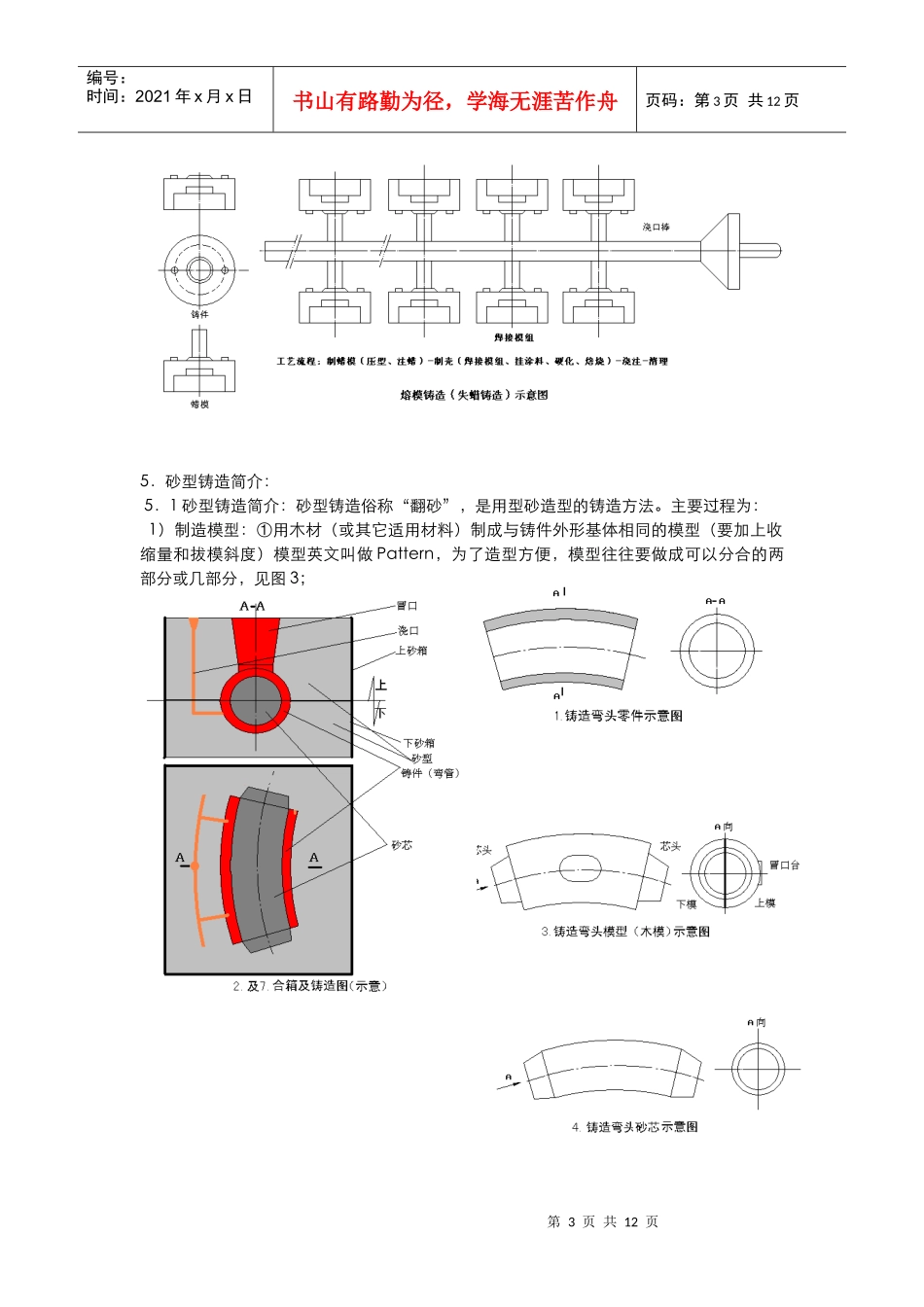 2。铸造简介及大铸件质量控制_第3页