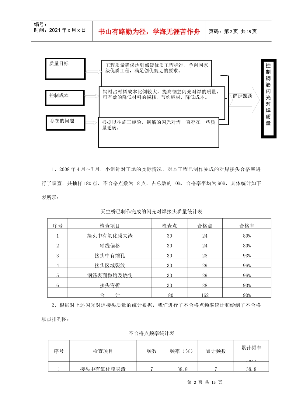 控制钢筋闪光对焊质量qc成果_第3页